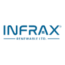 INFRAX RENEWABLE LIMITED