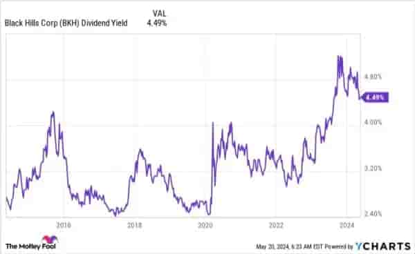 Smallcap stocks soar up to 451% in 6 months
