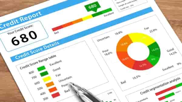 Your credit report needs regular attention, not just an occasional glance