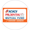 ICICI Prudential Mutual Fund