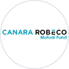 Canara Robeco Mutual Fund