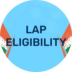 प्रॉपर्टी पर लोन की योग्यता