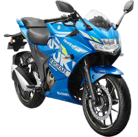 hp_fbf_twowheelers_alltwowheelerattributebrandnew24551_2_9jan26