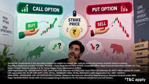 Options Trading Strategies Explained for Beginners