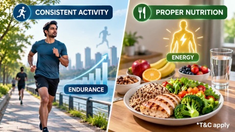 Increase Stamina Naturally