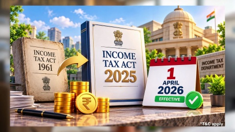 Income Tax Act 2025 - Key Features, Slabs, Rates, Deductions, and Implementation Dates 2026