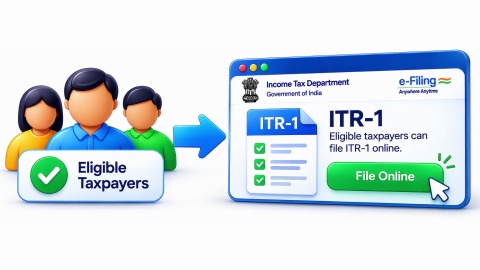 How to File ITR-1 Online for 2024- A Complete Step-by-Step Guide