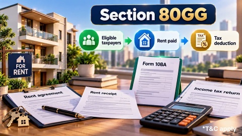 Section 80GG