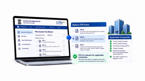 ITR 6 Form - How to File ITR 6 Online AY 2025-26