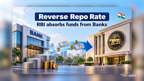 What is Payment, Lease & Reverse Repo Rate Everyday Finance Explained