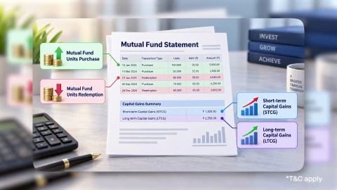 Capital Gain Statement