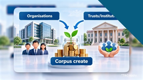 Corpus Fund