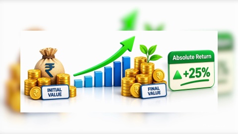 How to Track & Evaluate Mutual Fund Performance