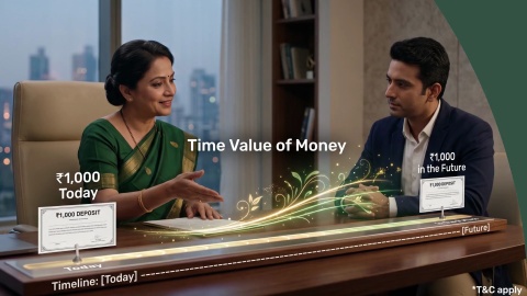 Time value of money