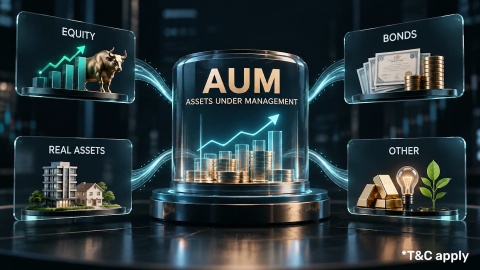 Assets under management