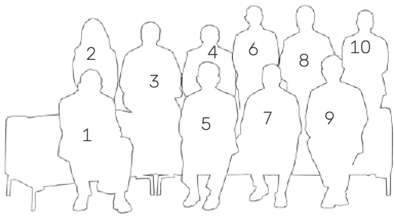 Seating diagram numbering the leadership team members 1 to 10