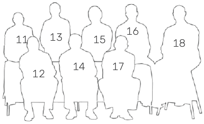 Seating diagram numbering the leadership team members 11 to 18